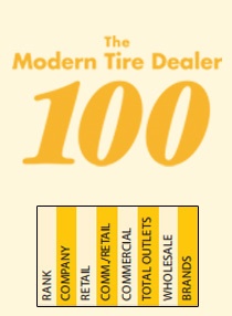 Modern Tire Dealer Top 100